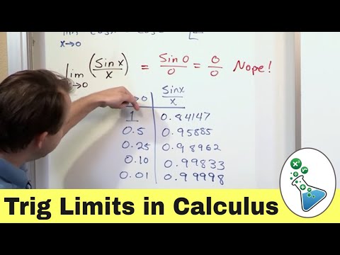 Evaluating Limits with Trig Functions in Calculus | Step-by-Step