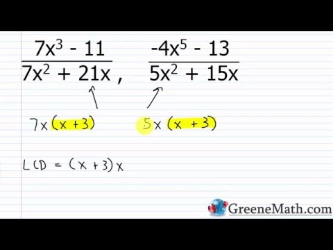 Finding the LCD for a group of Rational Expressions