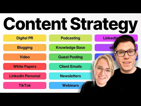 Copy This POWERFUL Content Marketing Strategy in 2024