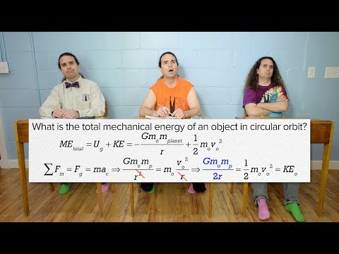 AP Physics C: Universal Gravitation Review (Mechanics) - Also for JEE/NEET