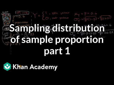 Sampling distribution of sample proportion part 1 | AP Statistics | Khan Academy