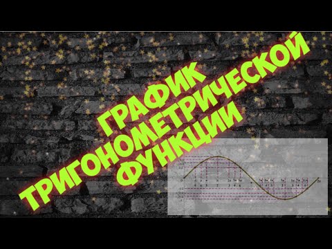 График тригонометрической функции. Y=2sin(2x+pi/4)-1