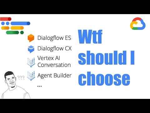 Dialogflow vs Vertex AI Conversation vs Agent builder... Making sense of the madness (in 10 minutes)
