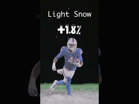 Measuring Snow Days #nfl