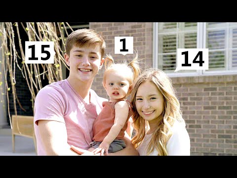 Ein Tag im Leben der jüngsten Familie der Welt