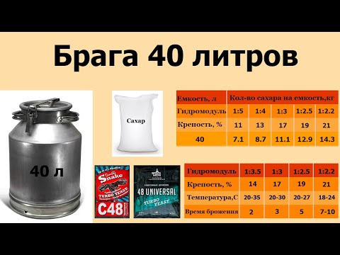 Как сделать 40 литров браги из сахара и дрожжей.