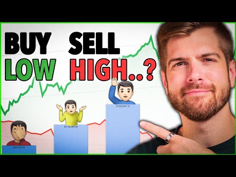 Timing the Market exposed