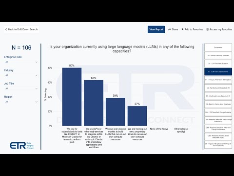 273 | Breaking Analysis | The Long Road to Agentic AI – Hype vs. Enterprise Reality