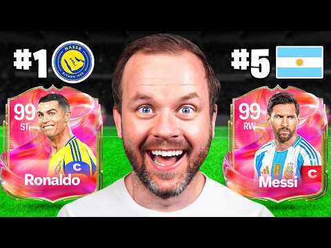 5 EXTREME Ways of Building a Team of CAPTAINS