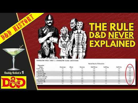 🎲🐉 The Secret Logic Behind D&D’s Race–Class Limits