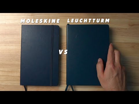 Finding the best notebook 