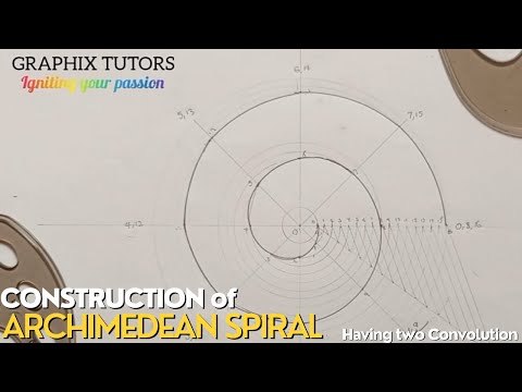 Archimedean Spiral with 2 Convolution having greatest and shortest radii