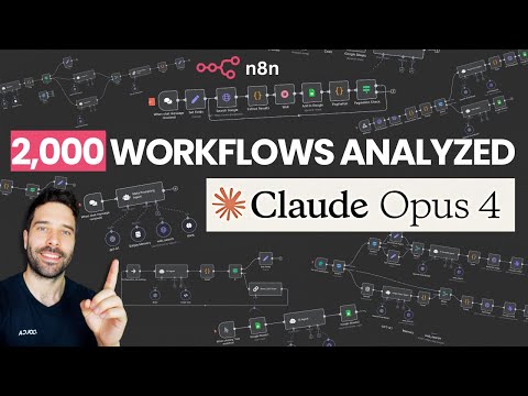 n8n Best Practices: What 2,000+ Production Workflows Taught Me