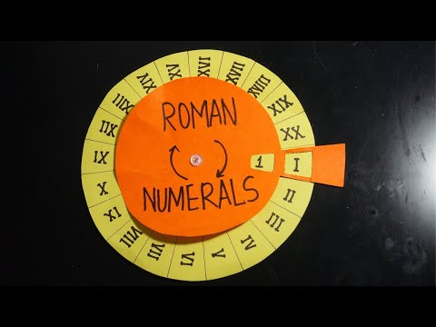 Roman Numericals working model | Maths Project| Maths Working Model| Maths tlm| Maths Model