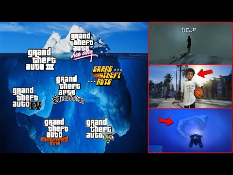 The Complete GTA Iceberg Explained — From GTA 1 to GTA 6