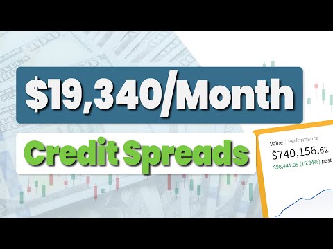 How I Generate Monthly Income With Credit Spreads (Full Free System)