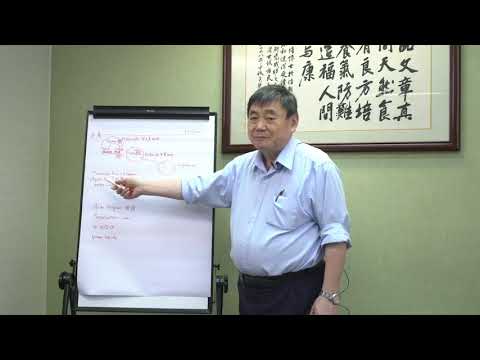 《顧本培元》第四十三集 皮膚問題  (汗斑/雀斑/荷爾蒙斑/白蝕/暗瘡)