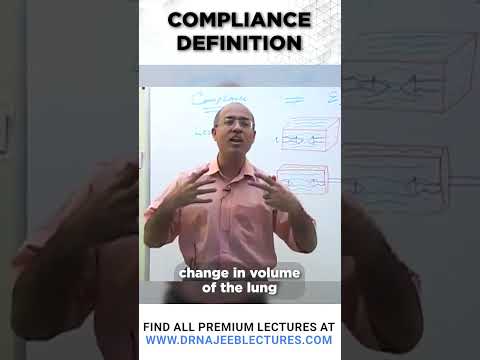 Compliance Definition #drnajeeb #drnajeeblectures #shortvideo