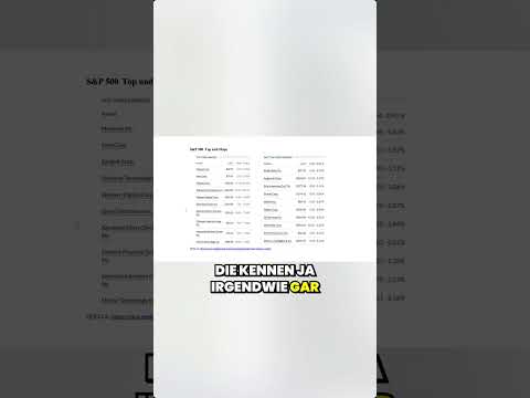 Warum rennt Sandisk so? 😱 Lass uns drüber quatschen! 💬 #Sandisk #Aktien #DRAM