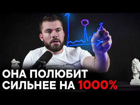 How does an EX feel if you STOPPED CHASING HER? 🚬🚬🚬 how to get your ex girlfriend back