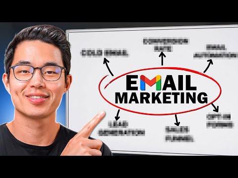 The ULTIMATE Email Marketing Tutorial: Complete Guide 2025