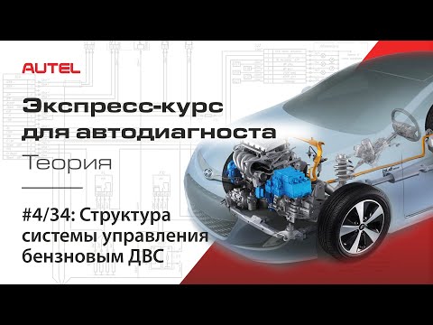 4/34: Structure of the Gasoline Internal Combustion Engine Control System. Crash Course for Autom...