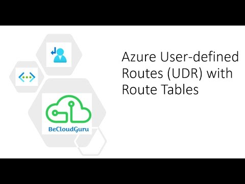 Azure User Defined Route, Route Table | How to configure User Defined Routes step-by-step | Demo UDR