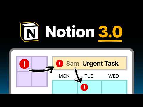 I Built a Notion Template using the Best Productivity Methods