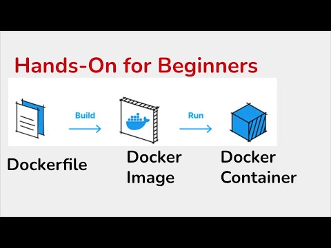Dockerfile >Docker Image > Docker Container | Beginners Hands-On | Step by Step