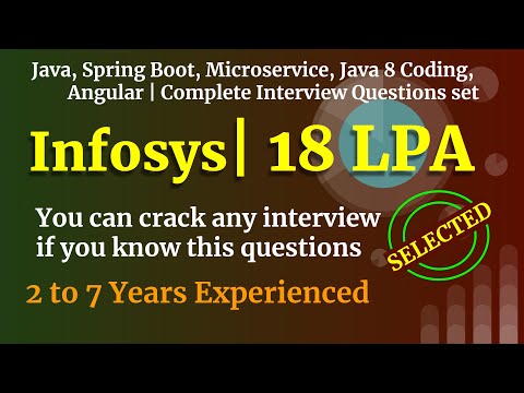 Infosys Interview | Angular, Java coding, Spring Boot, Microservice Question Answers