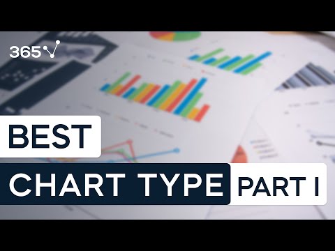 Which is the best chart: Selecting among 14 types of charts Part I