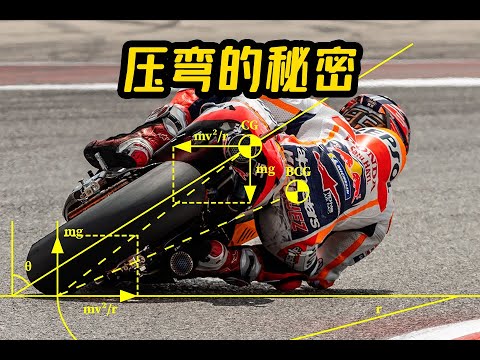 MotoGP压弯为什么要侧挂?同倾不行吗?压弯的秘密-CD的硬核科普