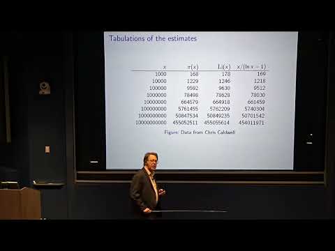 Brendan Hassett - Databases and Discovery in Arithmetic (April 9, 2025)