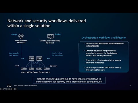 Cisco N9300 Smart Switch and Hypershield Security for AI Scale