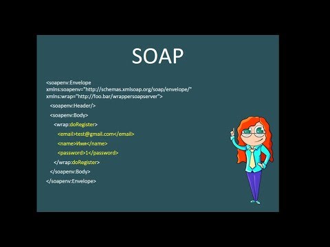 Soap VS Rest запросы на примерах