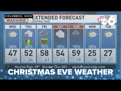 Columbus Christmas weather: mild Christmas but frigid temps on the way