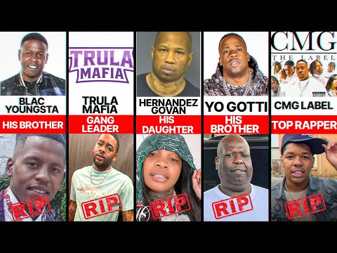 34 Minutes Of Memphis SLIDING For Young Dolph