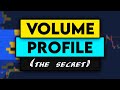 The Secret To Using The Volume Profile Indicator #shorts
