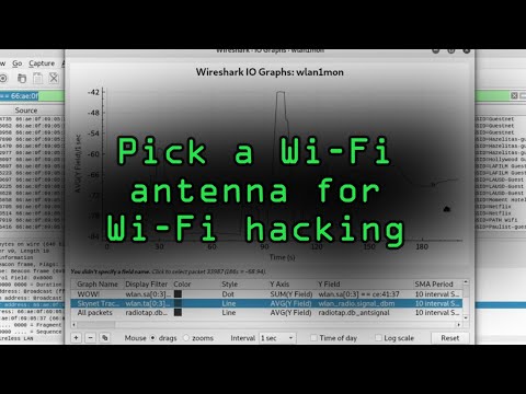 Pick a Wi-Fi Antenna for WiFi Hacking [Tutorial]