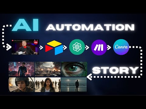 Automating Faceless Channels: From Interviews to Engaging Story Videos!