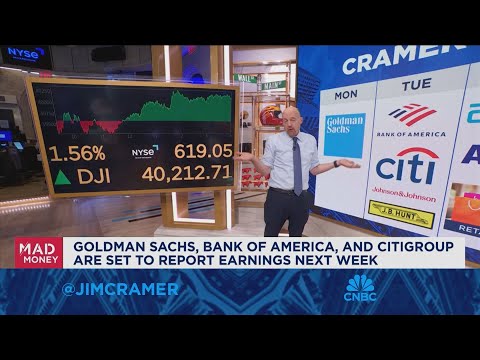Jim Cramer looks ahead to next week's market moving moments