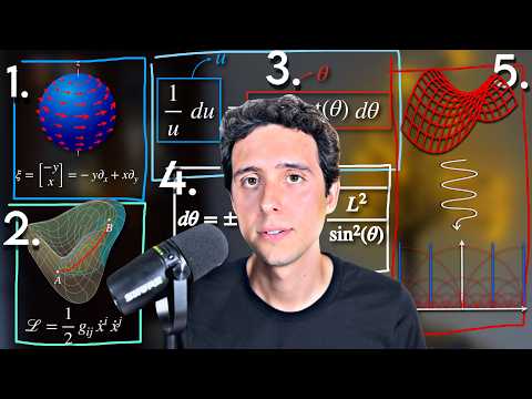 Top 5 Methods for Solving the Geodesic Equation