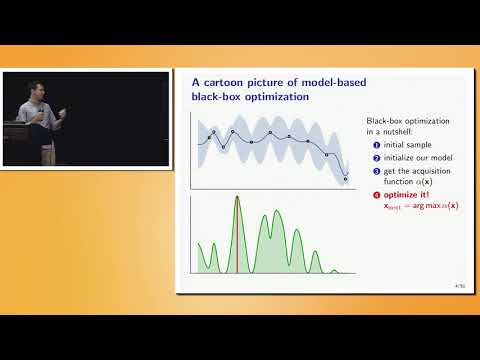 2. Bayesian Optimization