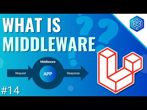 How Middleware Works in Laravel | Learn Laravel The Right Way