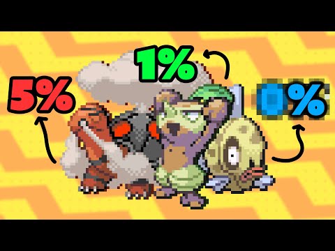 Beating Pokémon Emerald With The Rarest Pokémon Team
