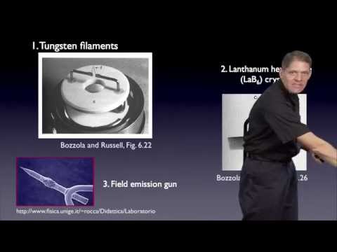 Part 1: Electron Guns - G. Jensen