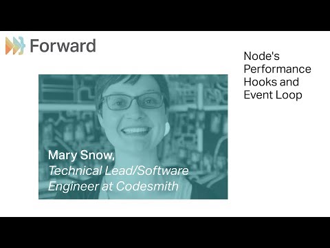 Node's Performance Hooks and Event Loop