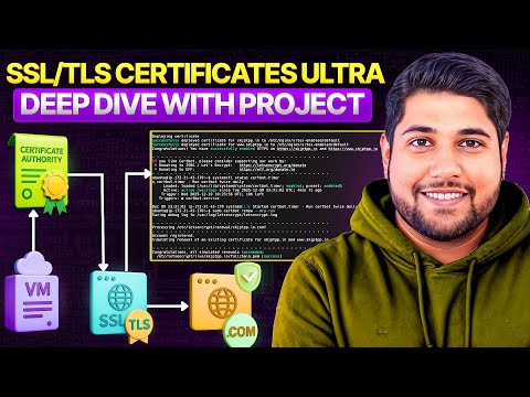 SSL/TLS Certificates Ultra Deep Dive With Demo Project | DevOps Shack