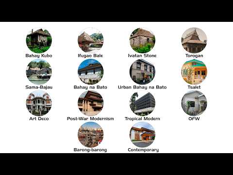 Every Filipino House Styles Explained In 8 Minutes