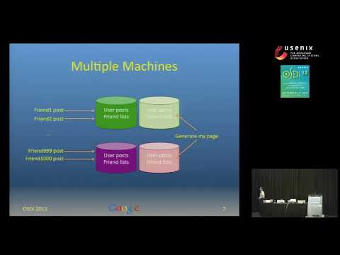 OSDI12 - Spanner: Google’s Globally-Distributed Database